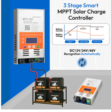 How to Choose the Right Charge Controller for Solar Panel Systems?