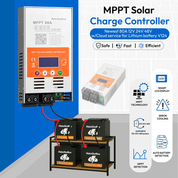 How Does a Solar Panel with Charge Controller Improve Energy Efficiency?