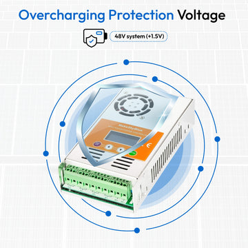 How to Choose Right Charge Controller for 400W Solar Panel 