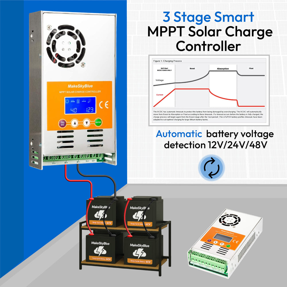 40A 12V 24V 48V Wifi MPPT Solar Charge Controller  for Lead-acid Battery