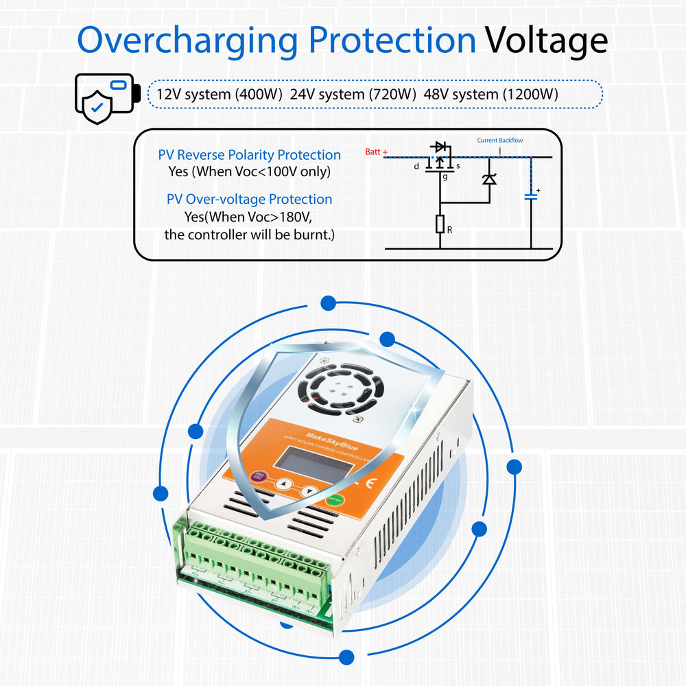 60A MPPT Solar Charge Controller for 12V 24V 48V Lead-acid battery