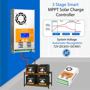 72V 30A Wifi MPPT Solar Charge Controller for 2200W PV Solar Panels