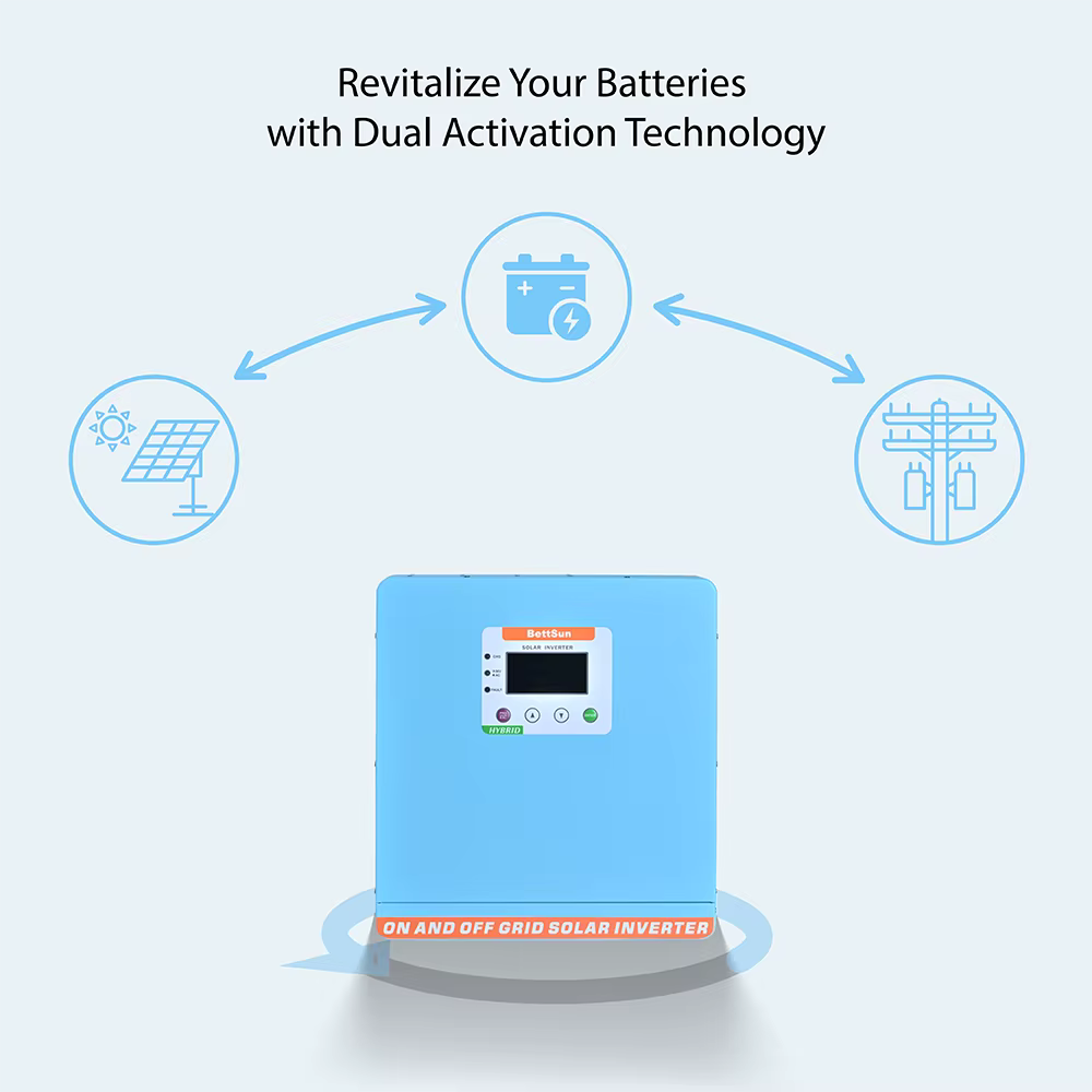8KW Pure Sine Wave MPPT Solar Inverter, 48V DC to 220V AC, Off&On Grid Tie Inverter, No battery inverter, High PV inverter