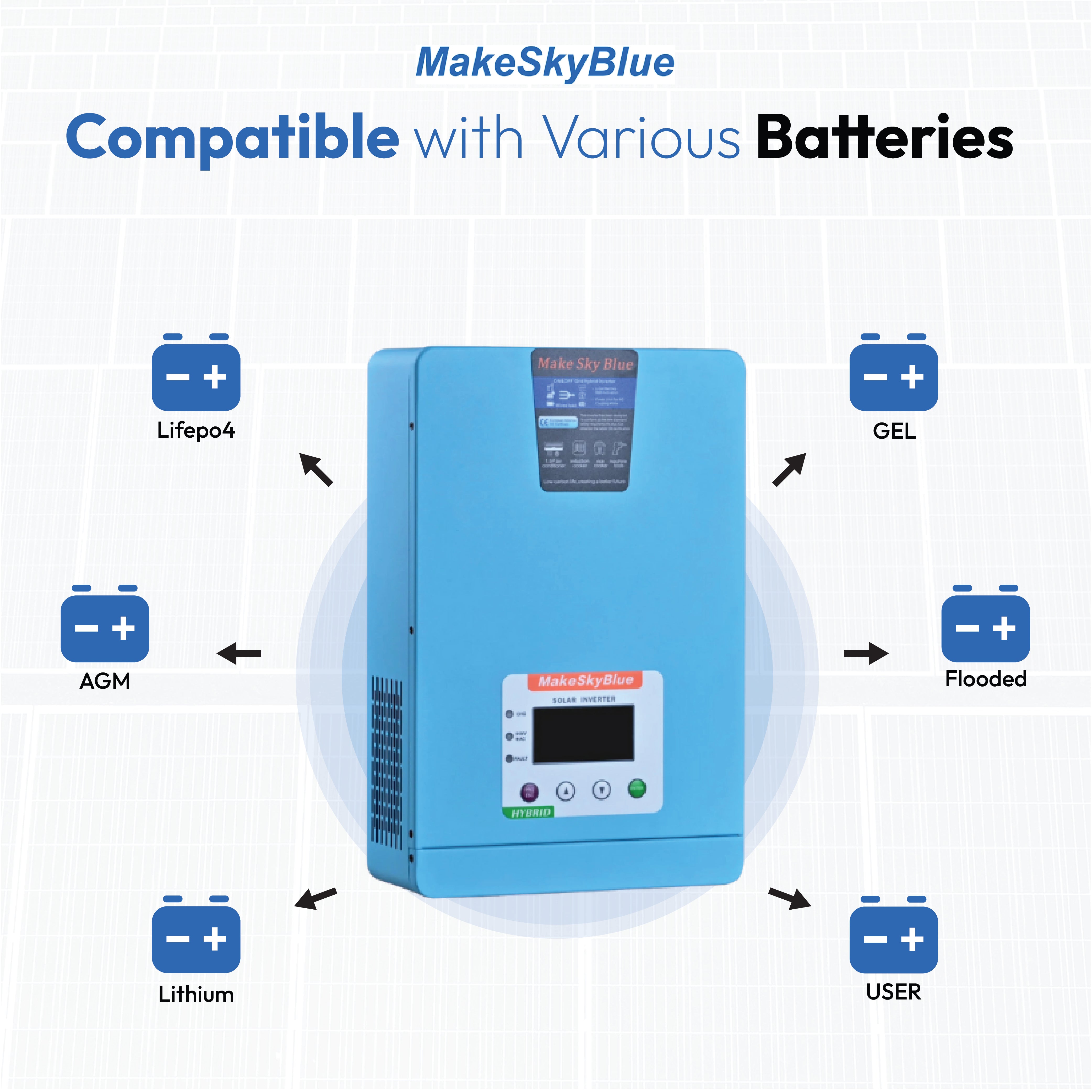 8KW Pure Sine Wave MPPT Solar Inverter, 48V DC to 220V AC, Off&On Grid Tie Inverter, No battery inverter, High PV inverter