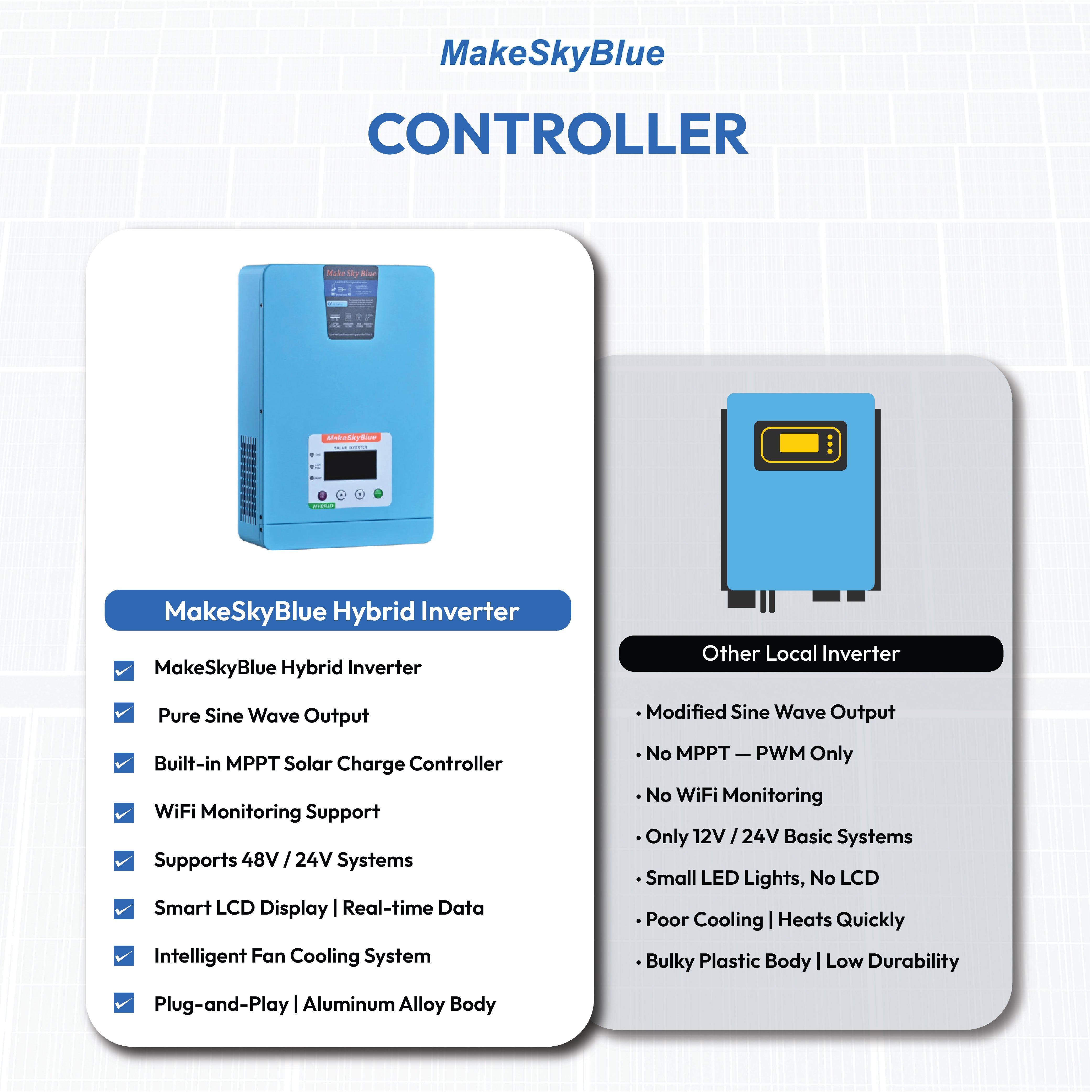 8KW Pure Sine Wave MPPT Solar Inverter, 48V DC to 220V AC, Off&On Grid Tie Inverter, No battery inverter, High PV inverter