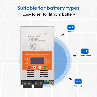 Powerful 80A MPPT Solar Charge Controller for Efficiency