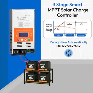 Reliable Solar Charge Controller RV Power Solution