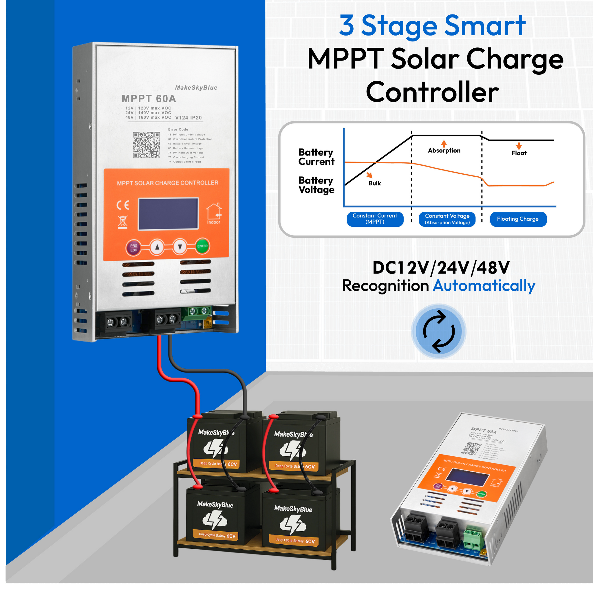 How to Choose the Right Charge Controller for Solar Panel Systems?
