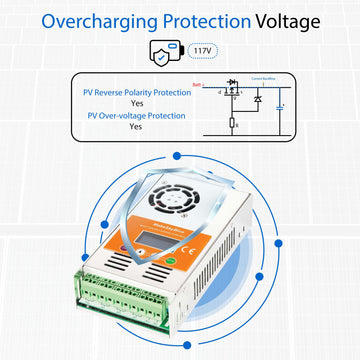 What Is a Charge Controller for Solar and Why Is It Needed?