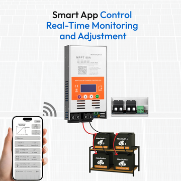 How Does an MPPT Solar Charge Controller Work for Maximum Power?