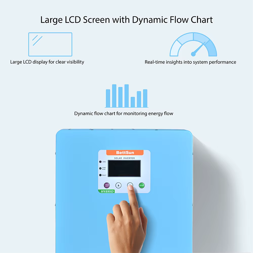 Best All-in-One Solar Charge Controller Inverter Guide&nbsp;