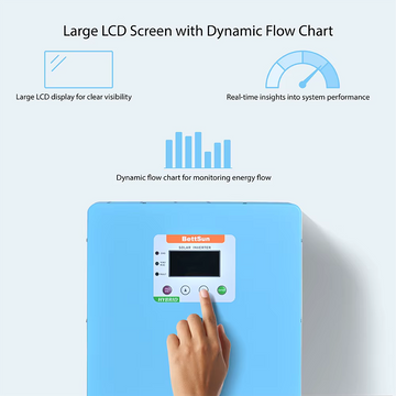 Best All-in-One Solar Charge Controller Inverter Guide&nbsp;
