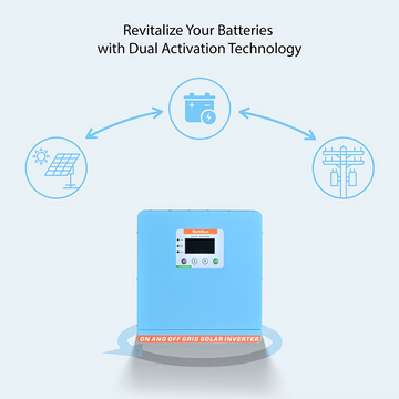 High Performance 100 Amp MPPT Solar Charge Controller