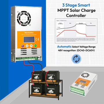 RV Solar Charge Controllers Solar Charge Control Guide