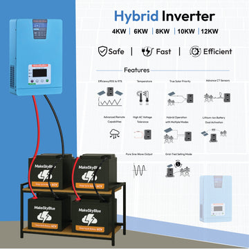 What Size Charge Controller for a 1200W Solar Panel is Suitable?