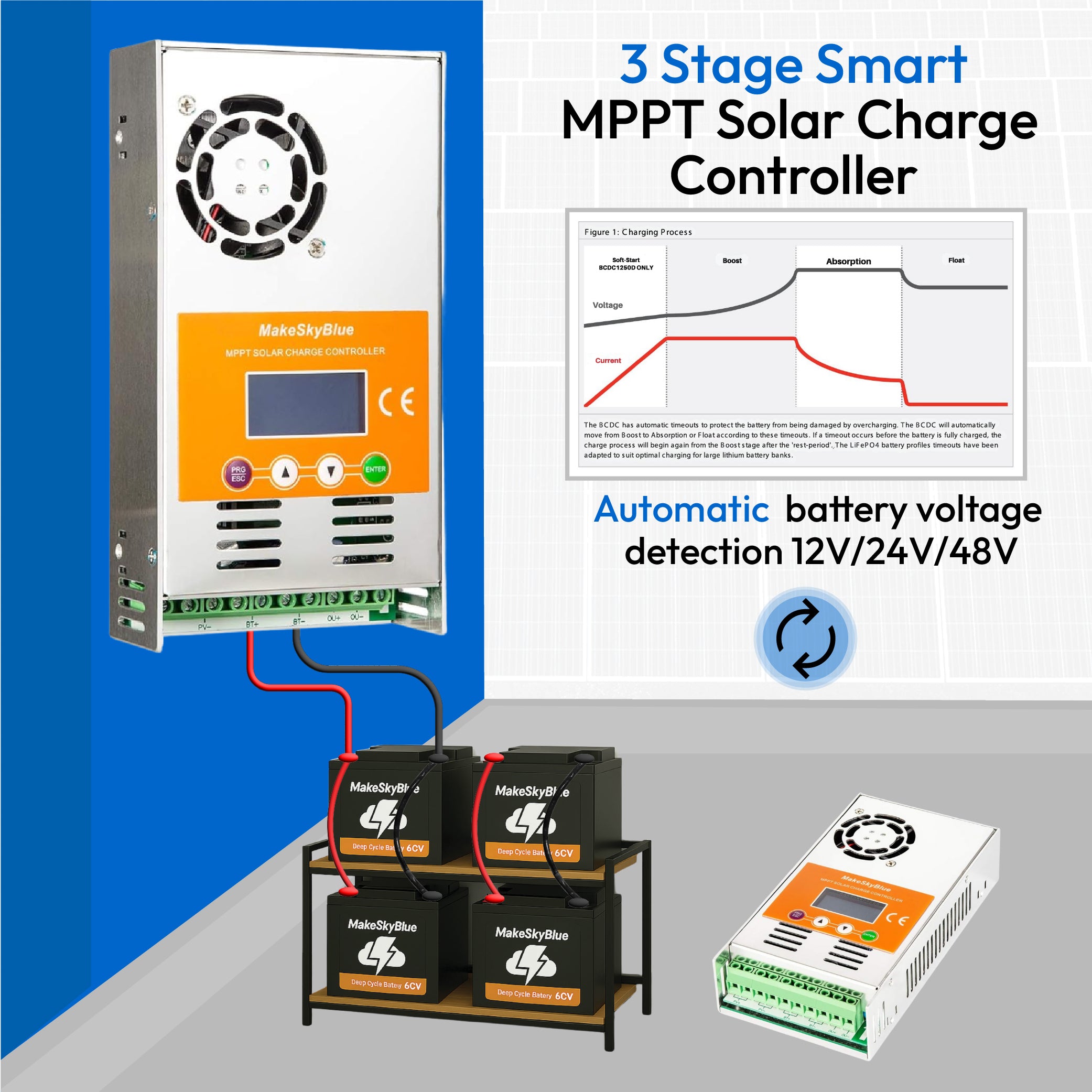 50A 12V 24V 48V MPPT Solar Charge Controller for Lead-acid Battery