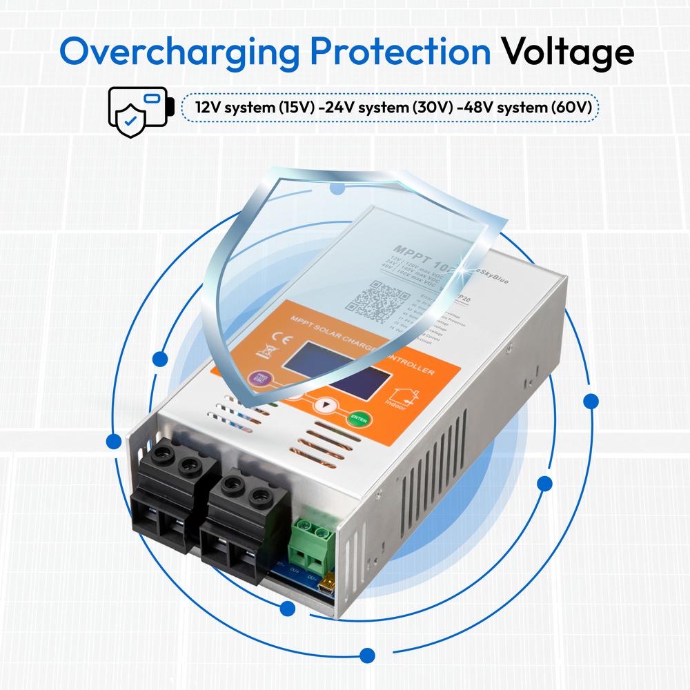 Newest 100A 12V 24V 48V MPPT Solar Charge Controller V124