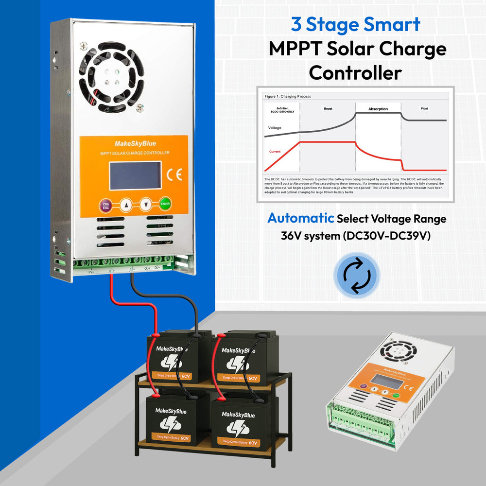 60A 36V MPPT Solar Charge Controller for 36V Li-NMC and LifePO4  Lithium battery V125 PV Start ON&BMS Activation