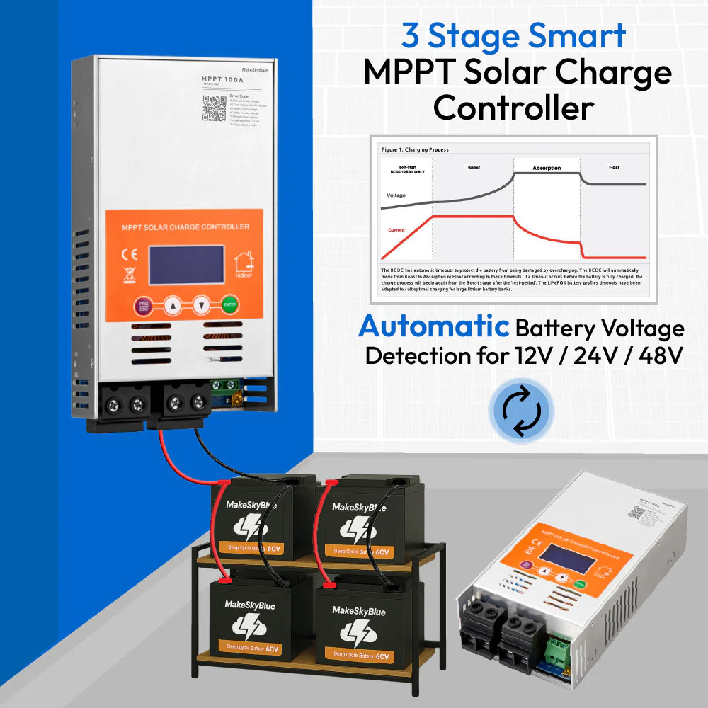 Newest 100A 12V 24V 48V MPPT Solar Charge Controller