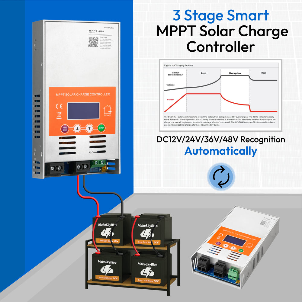 Newest 60A 12V 24V 48V MPPT Solar Charge Controller V123 w/Cloud service for Lead-acid battery
