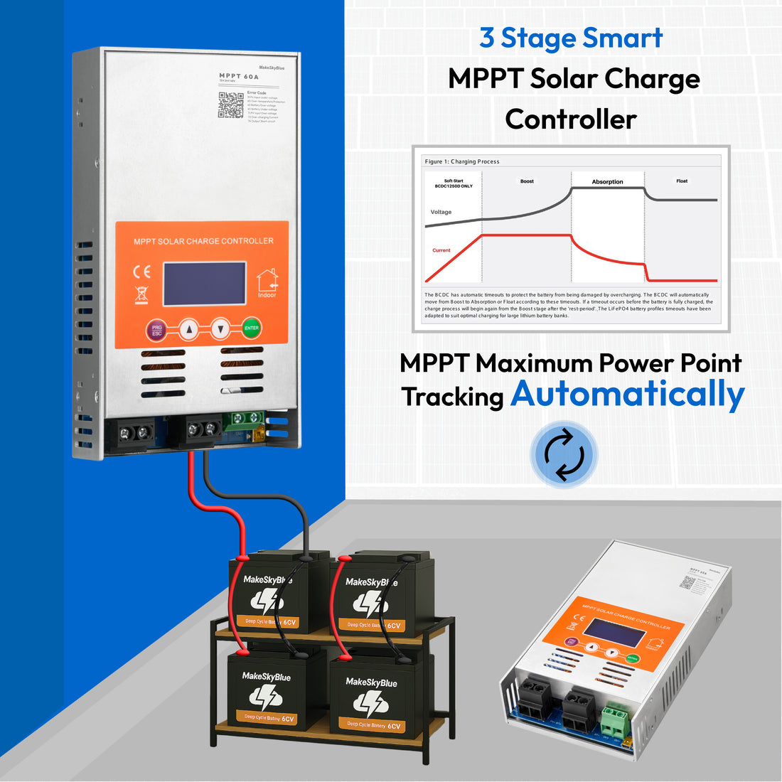 60A 12V MPPT 太阳能充电控制器，带 Wifi，适用于 12V Li-NMC 和 LifePO4 锂电池 PV 启动和 BMS 激活 V121
