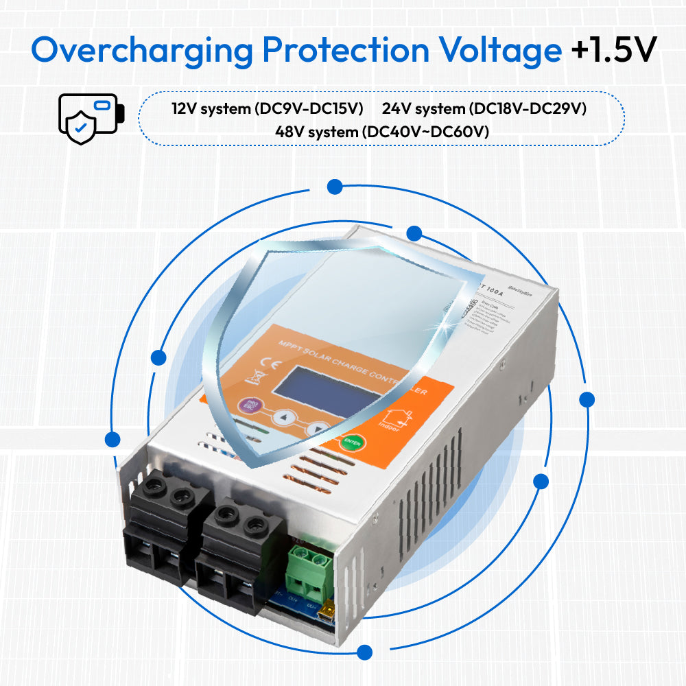 Newest 100A 12V 24V 48V MPPT Solar Charge Controller