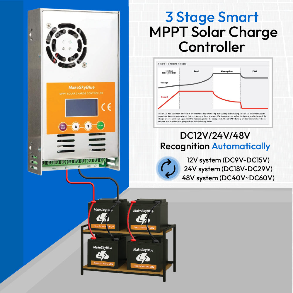 30A 12V 24V 48V Wifi MPPT Solar Charge Controller for Lead-acid Battery