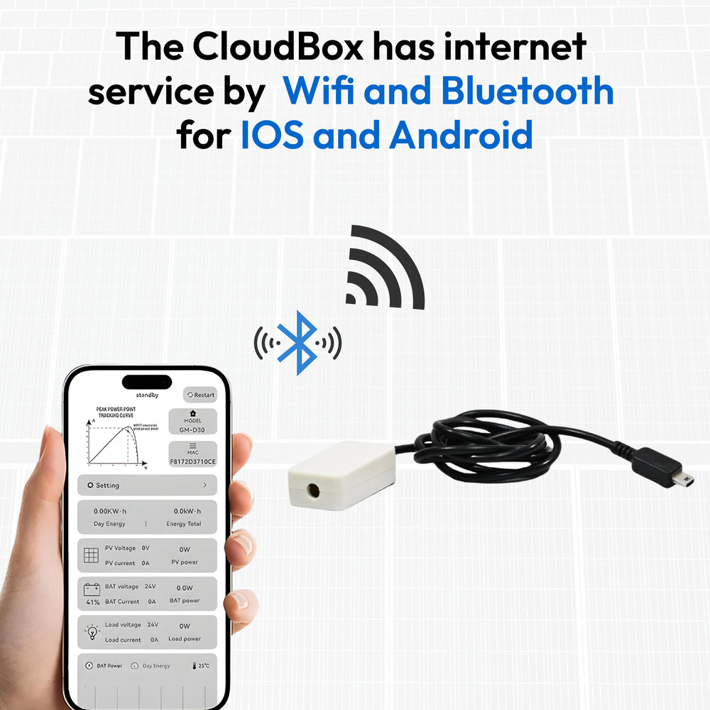 Cloud Box for Solar Controllers V123 V125