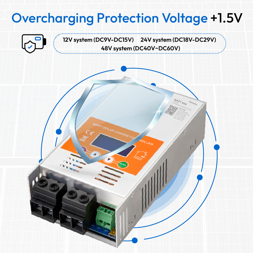 Newest 80A 12V 24V 48V MPPT Solar Charge Controller V124 for Lead-acid battery  or Lithium battery