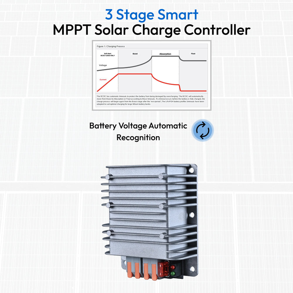 Latest Model Simple Series 20A—12V MPPT Solar Charge Controller, Suitable for 240W Photovoltaic Solar Panels