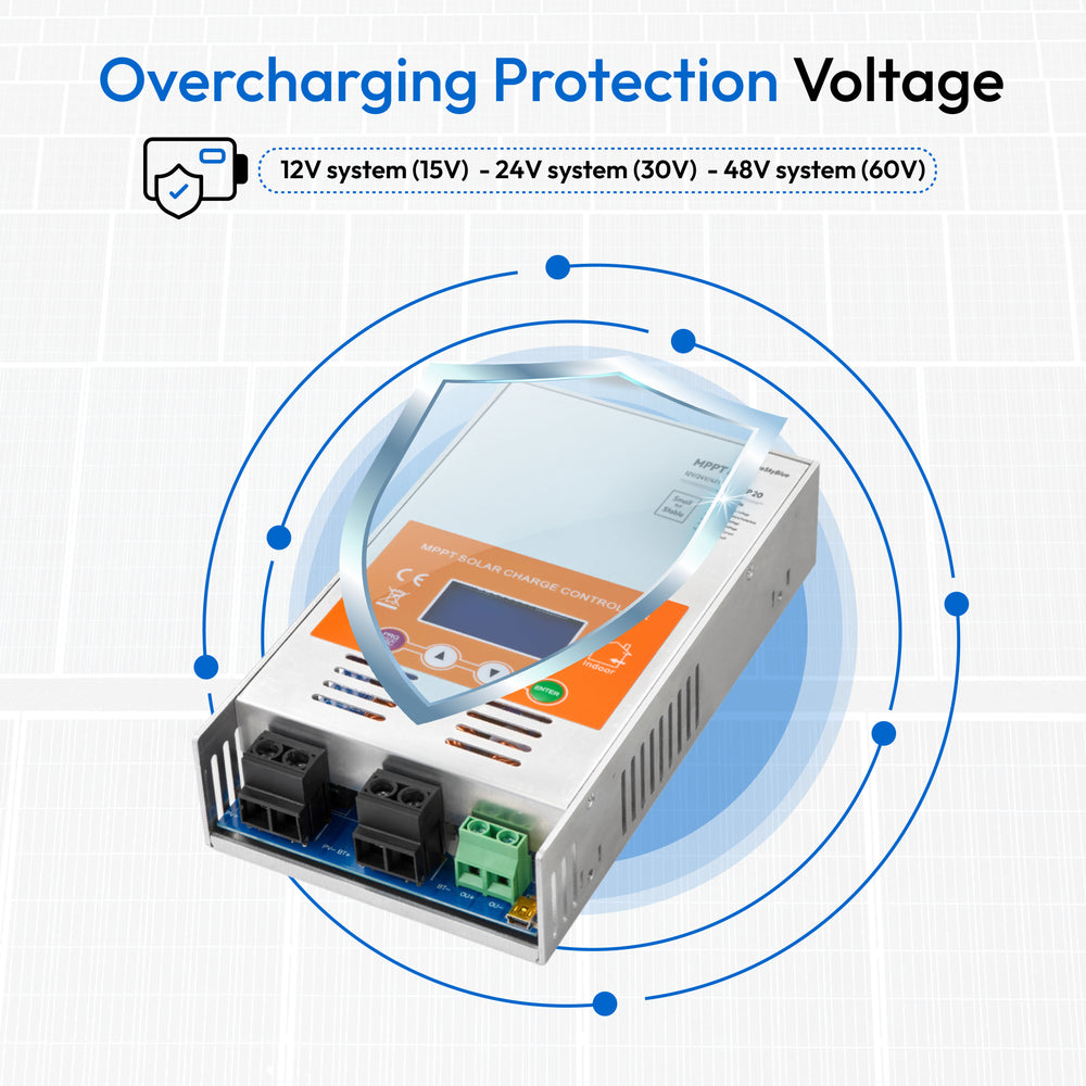Newest 60A 12V 24V 48V MPPT Solar Charge Controller V124 for Lead-acid battery  or Lithium battery