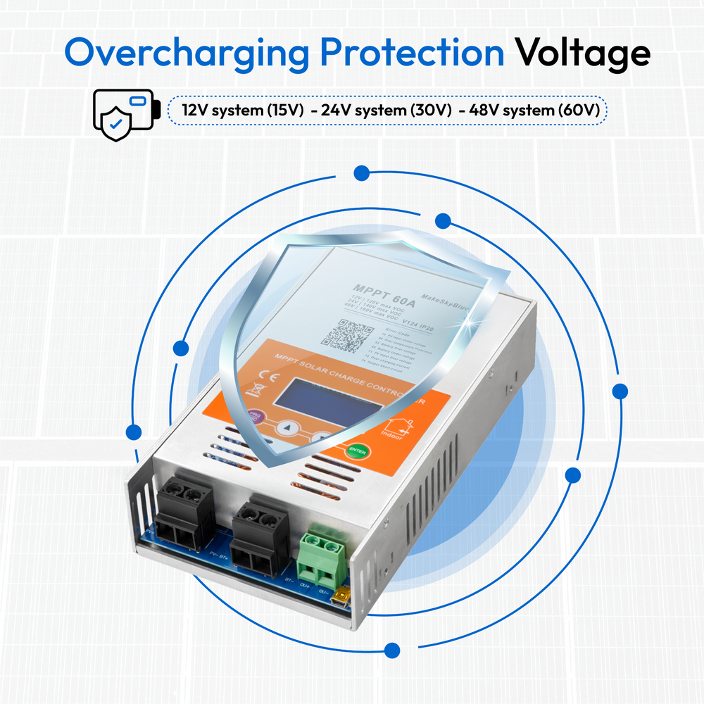 Newest 60A 12V 24V 48V MPPT Solar Charge Controller V124 for Lead-acid battery  or Lithium battery