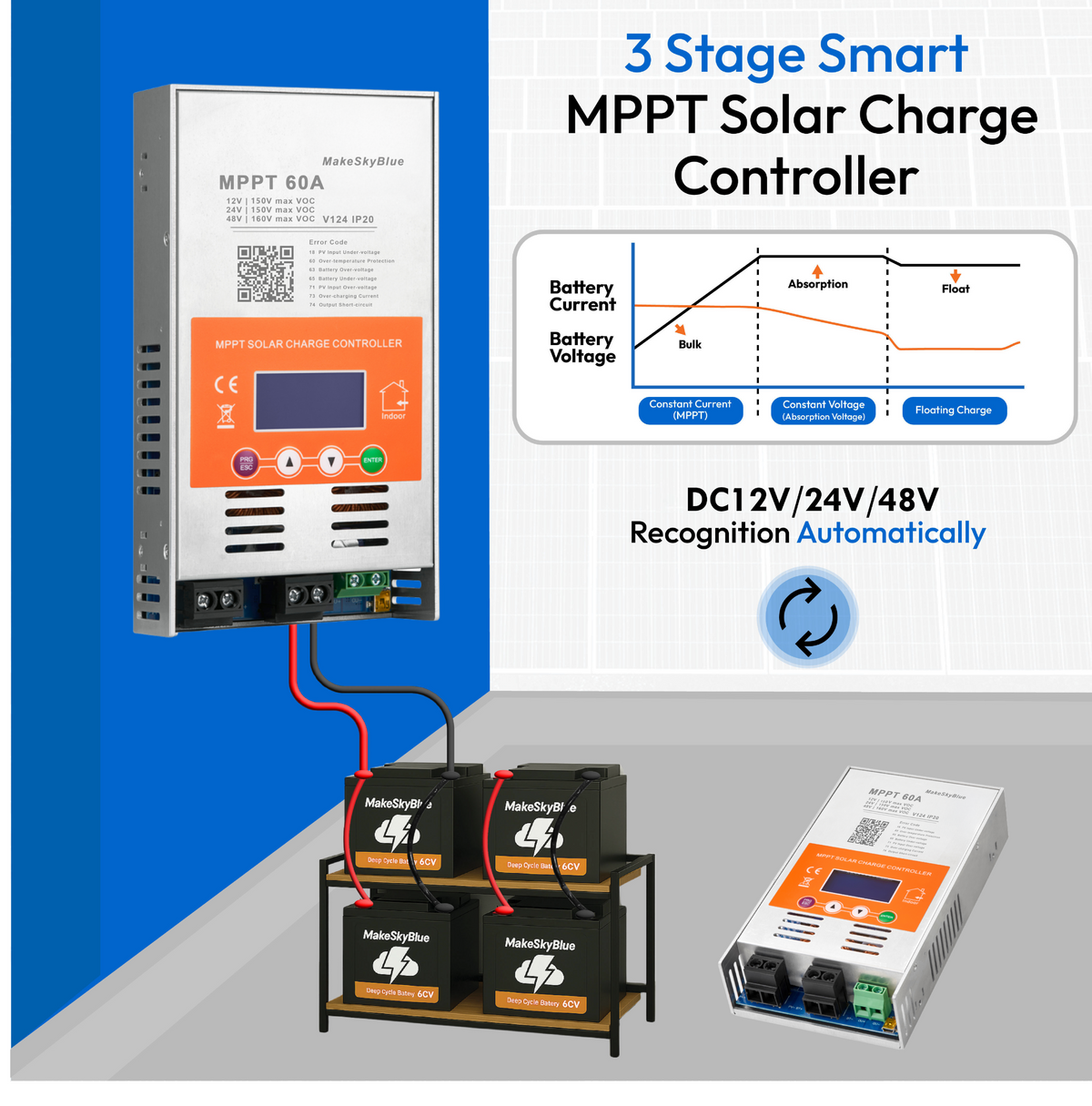 Newest 60A 12V 24V 48V MPPT Solar Charge Controller V124 for Lead-acid battery  or Lithium battery