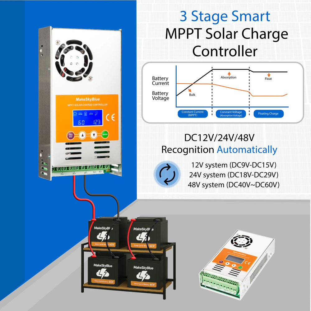 Newest 60A 12V 24V 48V MPPT Solar Charge Controller V123 w/Cloud service for Lead-acid battery