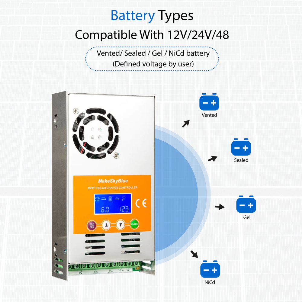 Newest 60A 12V 24V 48V MPPT Solar Charge Controller V123 w/Cloud service for Lead-acid battery