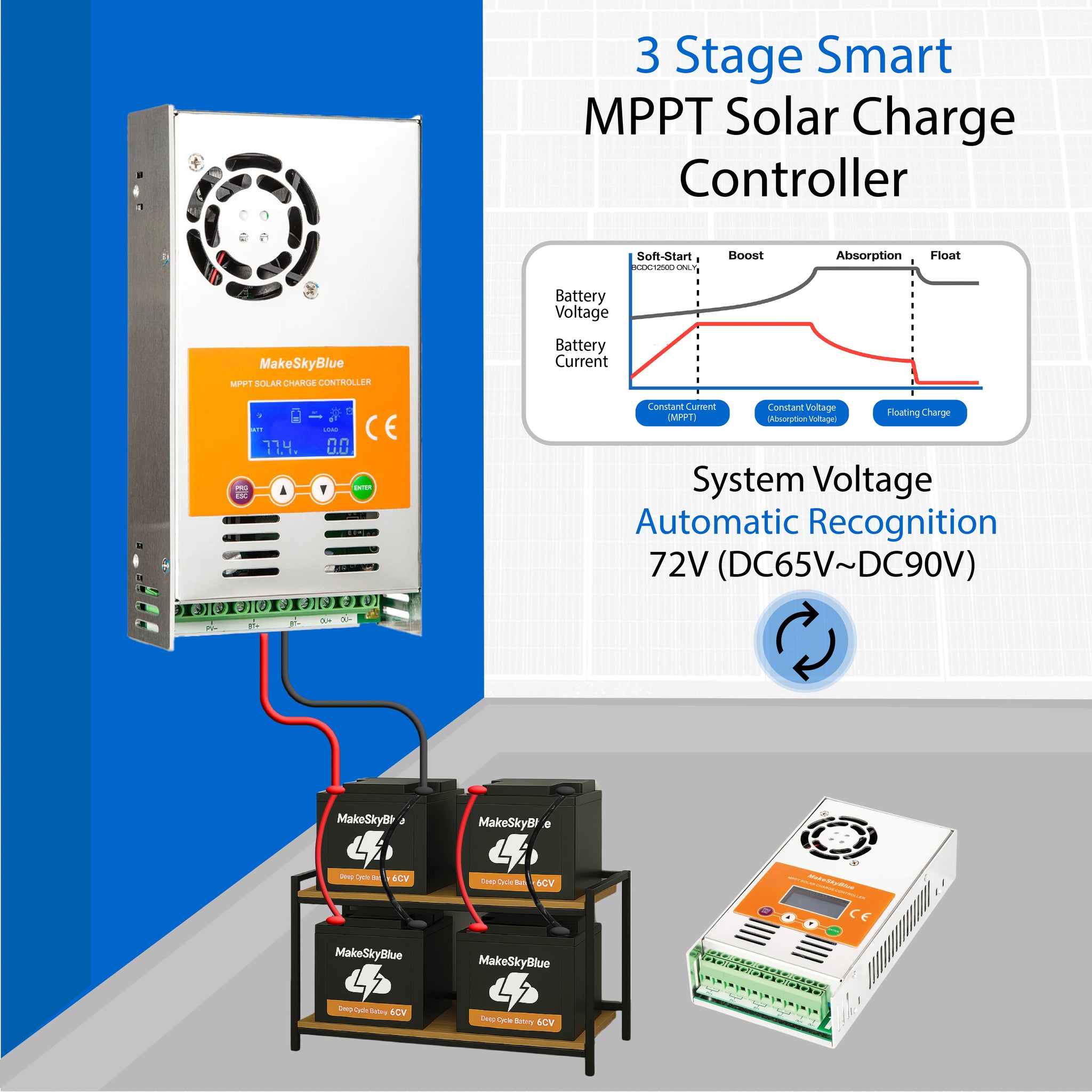 72V 30A Wifi MPPT Solar Charge Controller for 2200W PV Solar Panels
