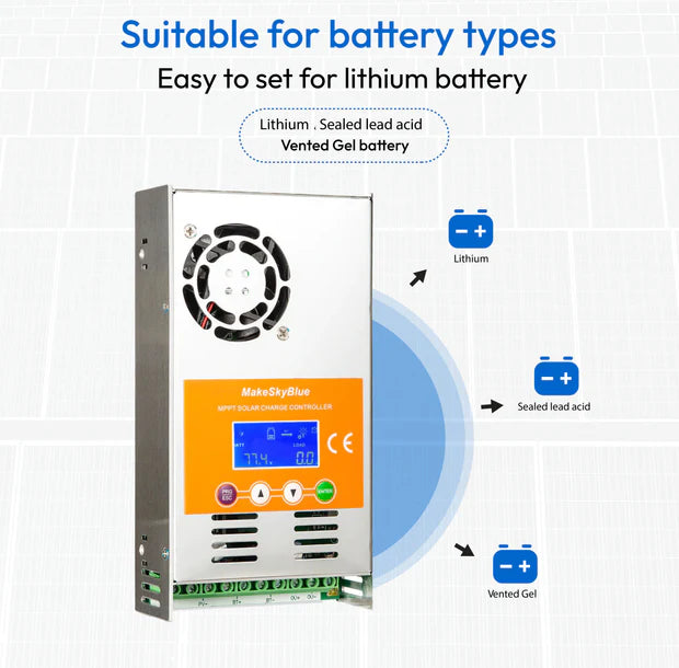 72V 30A MPPT Solar Charge Controller for 2200W PV Solar Panels