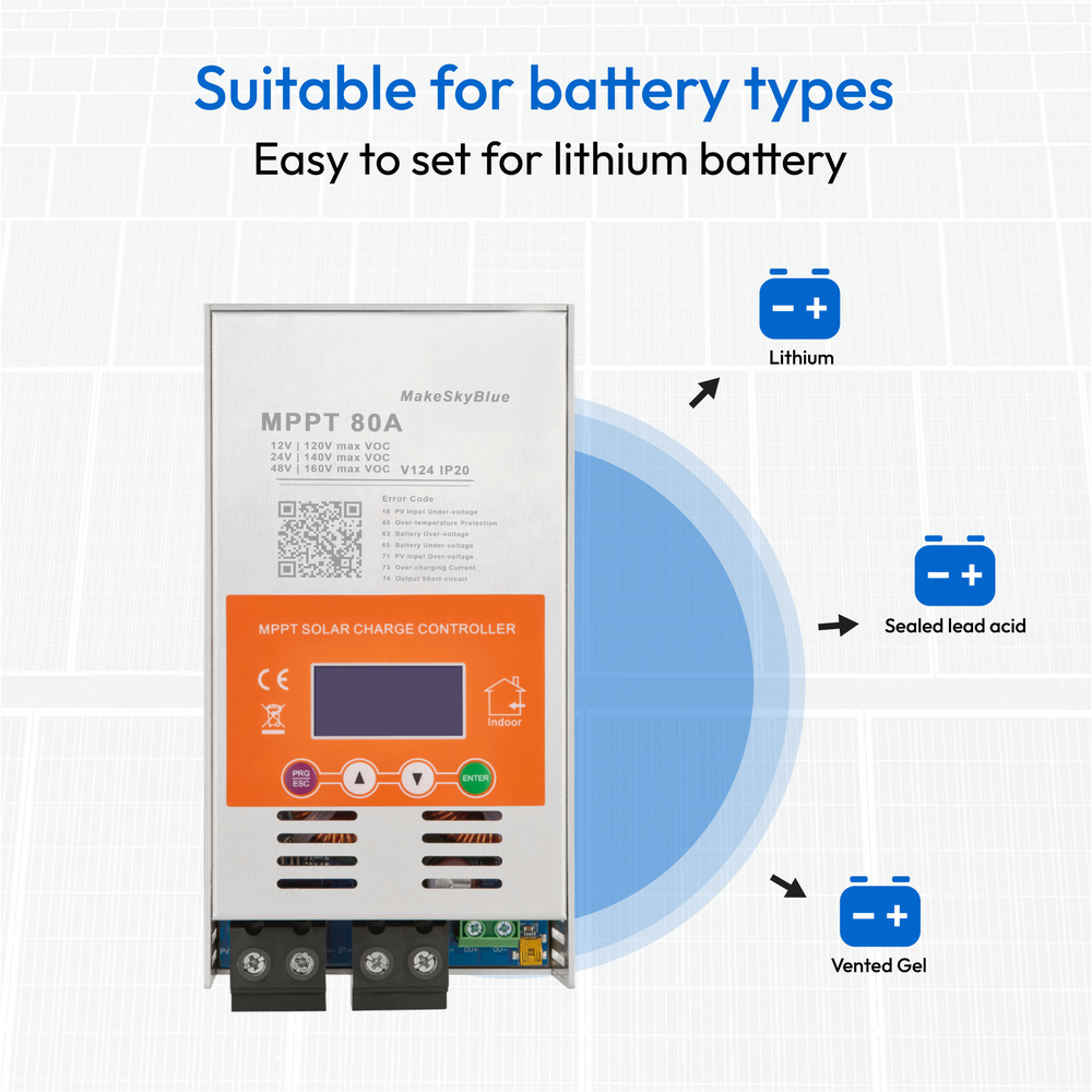 Newest 80A 12V 24V 48V MPPT Solar Charge Controller V124 for Lead-acid battery  or Lithium battery