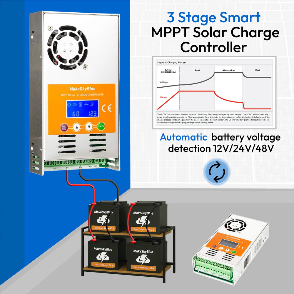 Newest 60A 12V 24V 48V MPPT Solar Charge Controller V123 w/Cloud service for Lead-acid battery
