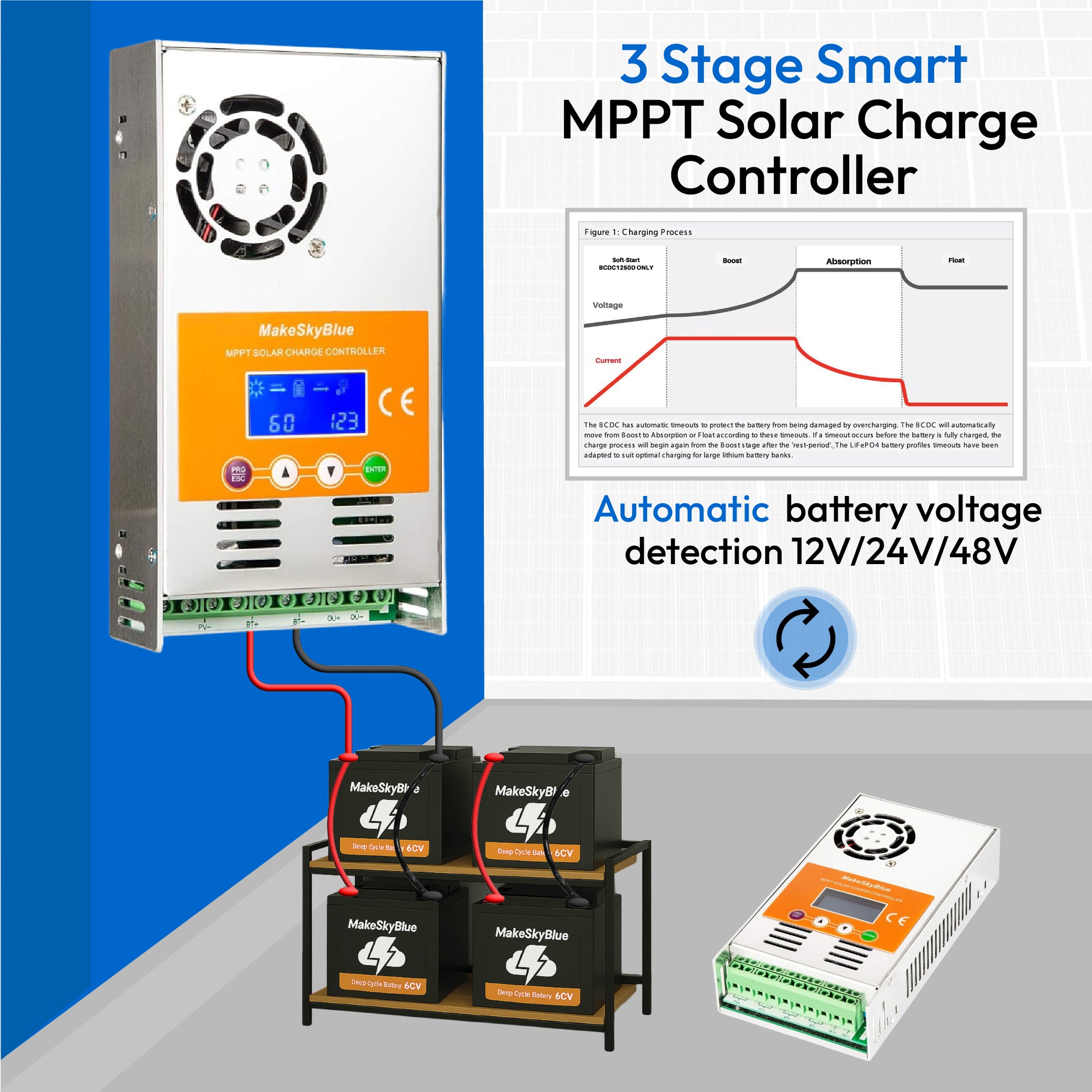 Newest 60A 12V 24V 48V MPPT Solar Charge Controller V123 w/Cloud service for Lead-acid battery