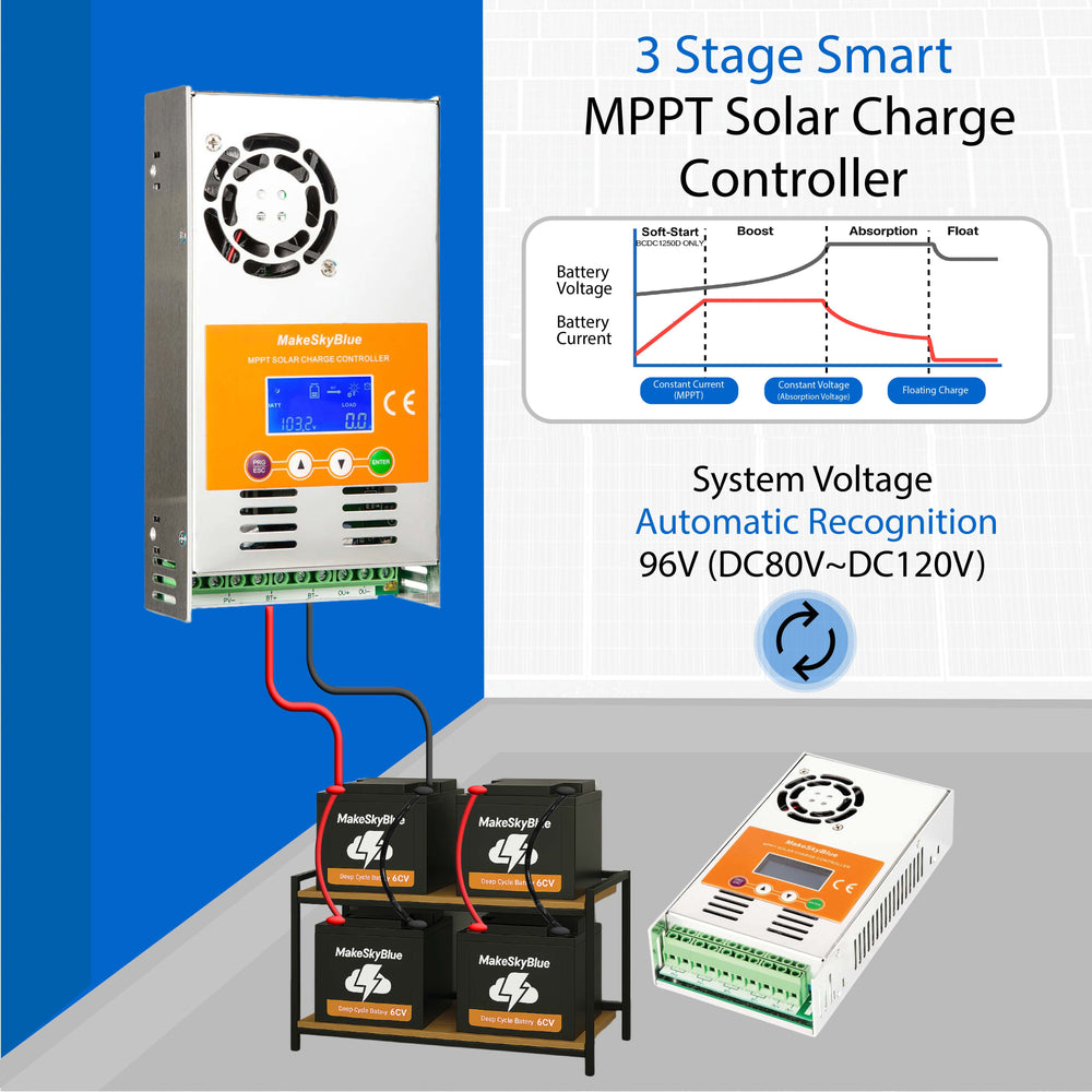 96V 30A Wifi MPPT Solar Charge Controller for 3000W PV Solar Panels