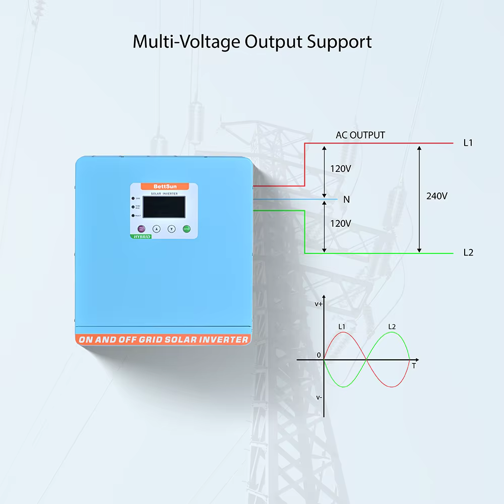 8KW Pure Sine Wave MPPT Solar Inverter, 48V DC to 220V AC, Off&On Grid Tie Inverter, No battery inverter, High PV inverter