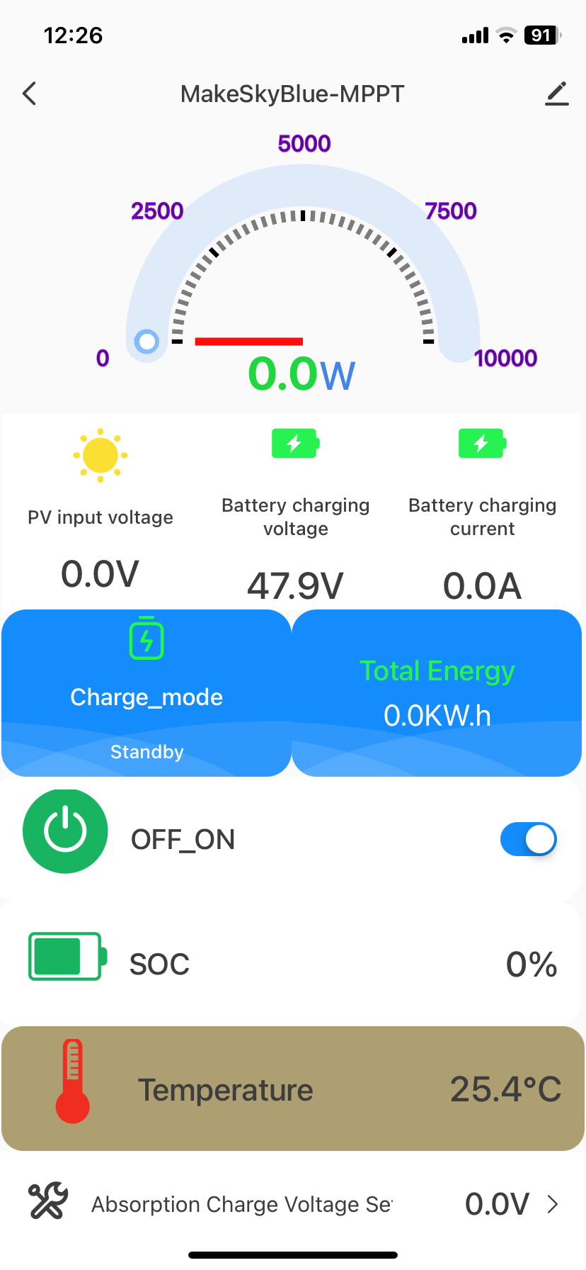 96V 30A Wifi MPPT Solar Charge Controller for 3000W PV Solar Panels