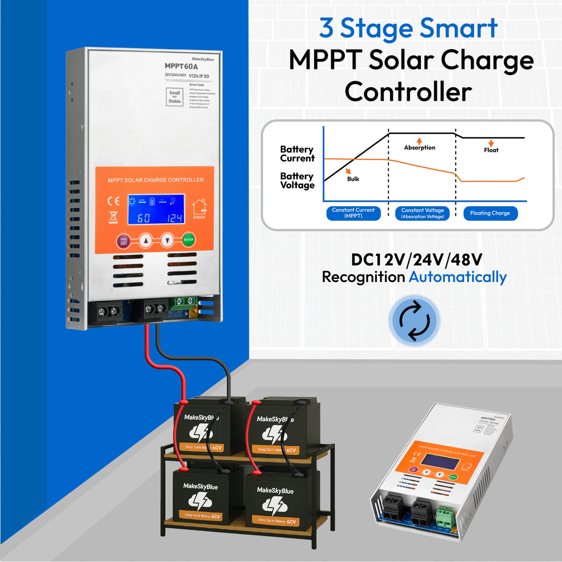 Newest 60A 12V 24V 48V MPPT Solar Charge Controller V124 for Lead-acid battery  or Lithium battery