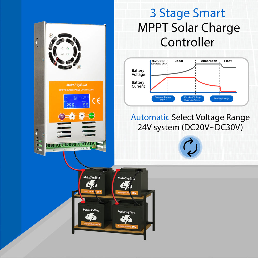Newest 60A 24V MPPT Solar Charge Controller w/Cloud service for 24V Li-NMC and LifePO4 Lithium battery V125 PV Start ON&BMS Activation
