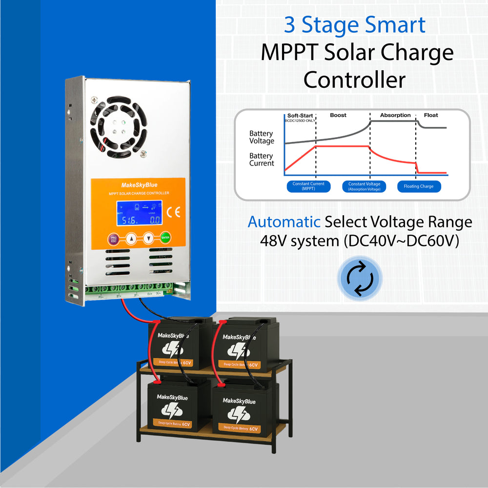 Newest 60A 48V MPPT Solar Charge Controller w/Cloud service for Lithium battery V125