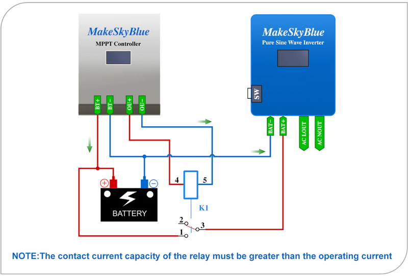 60A MPPT Solar Charge Controller for 12V 24V 48V Lead-acid battery