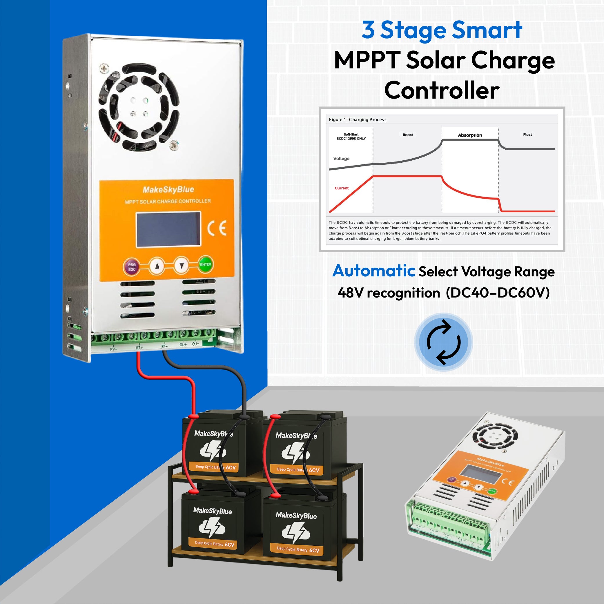 30A 48V MPPT Wifi Solar Charge Controller for 48V Li-NMC and LifePO4 Lithium battery V120 PV Start ON&BMS Activation