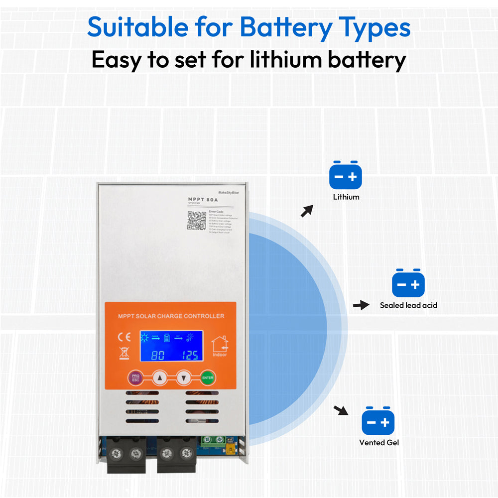 Newest 80A 12V 24V 48V MPPT Solar Charge Controller V124 for Lead-acid battery  or Lithium battery