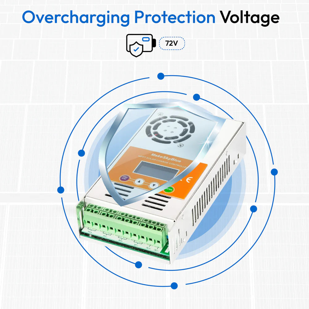 72V 30A MPPT Solar Charge Controller for 2200W PV Solar Panels